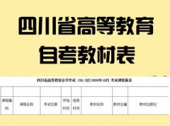 四川省高等教育自学考试（20.2次）2020年10月考试使用教材简表